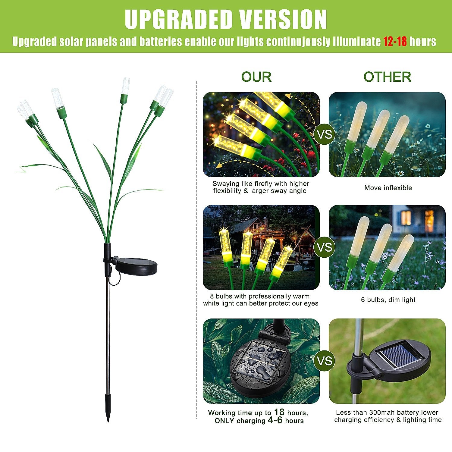 Flumy® - Solar Reed Garden Lights - Flumy