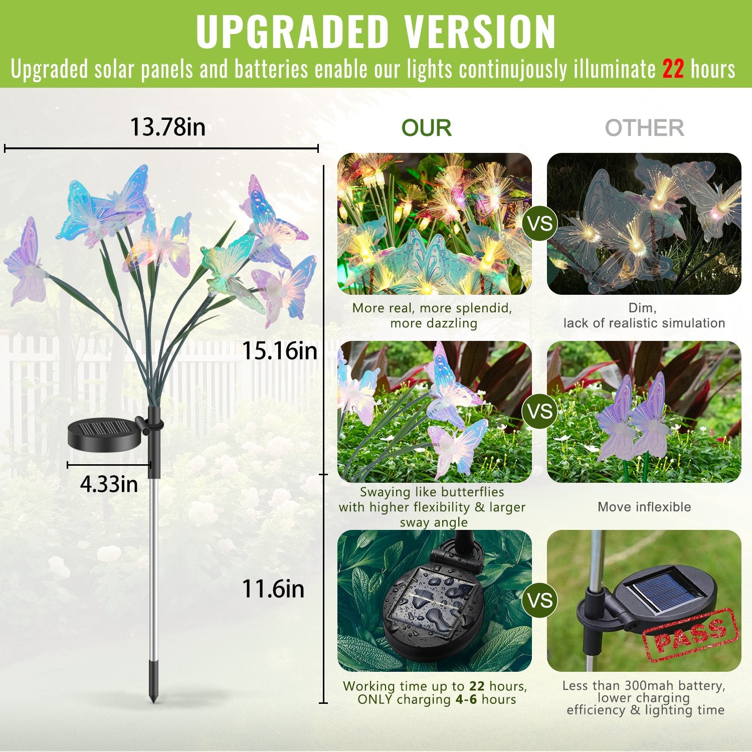 Flumy® - Solar Swaying Butterfly Light - Flumy